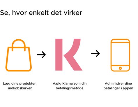 Zalando: Køb nu og betal senere, returnering og mere